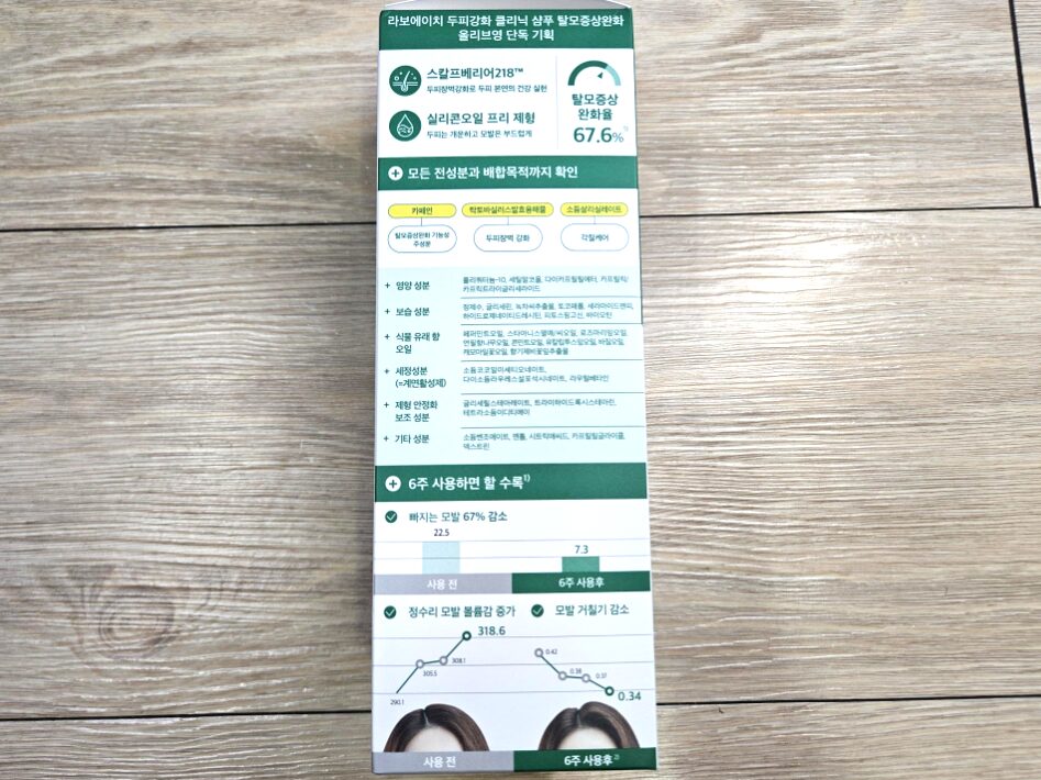 labo-h-scalp-strengthening-clinic-shampoo-package-side